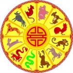 Какой сейчас год зверь. Восточный календарь. Знаки восточного календаря. животных китайского зодиака