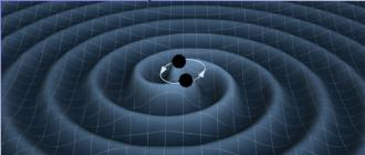 Что такое гравитационная волна?