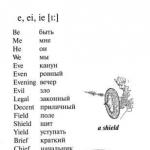 Pravila za čitanje slova c i g, kao i kombinacija slova ch, gh u engleskom jeziku
